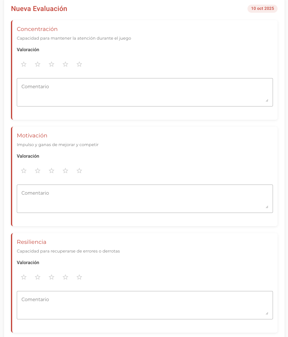 Formulario de competencias