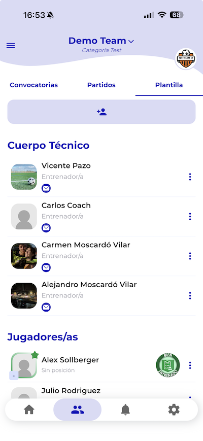 Vista de la plantilla del equipo